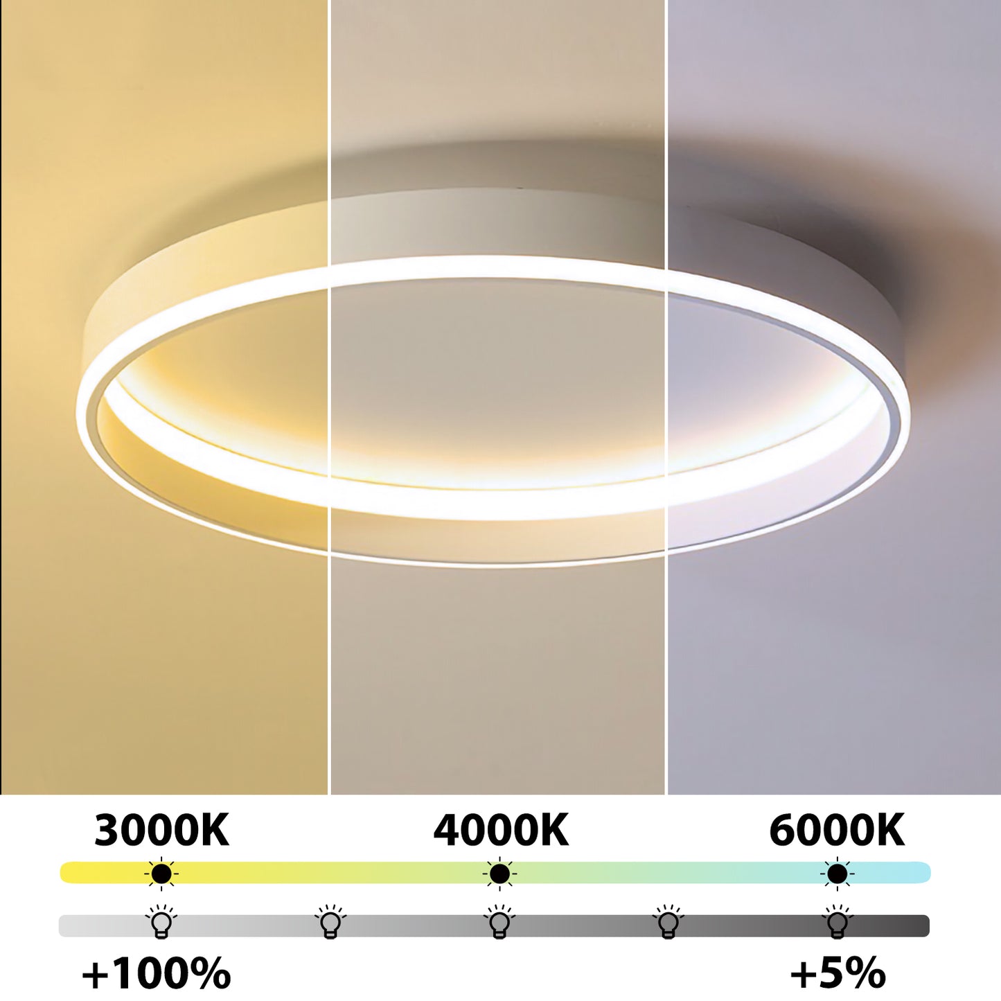Ailiebe Design® LED-Deckenleuchte Dimmbar mit Fernbedienung mit Memory Funktion Modern Elegant Durchmesser 40cm Rund Milchweiß ADLEDD025